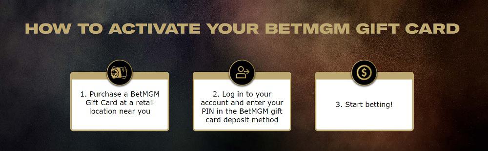 betmgm giftcard redemption