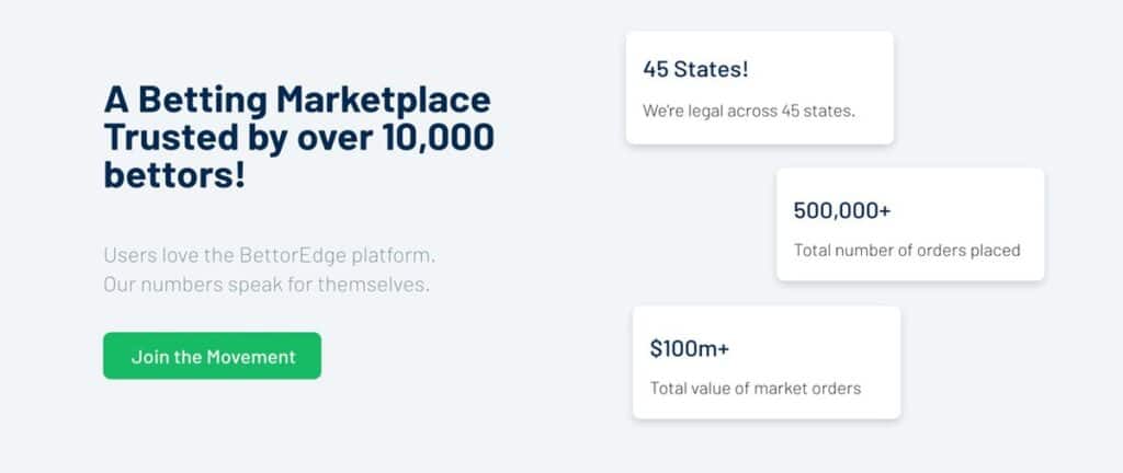 bettoredge marketplace bettoredge marketplace
