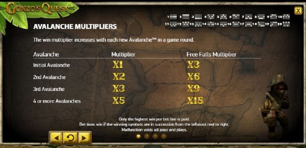 cascading reels slots cascading reels slots