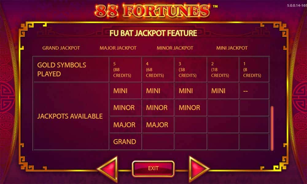 fu bat jackpot feature fu bat jackpot feature