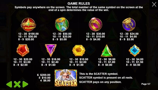 gates of olympus game rules gates of olympus game rules