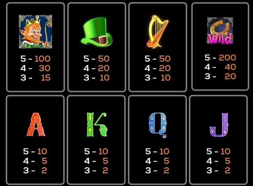gold o plenty symbols gold o plenty symbols