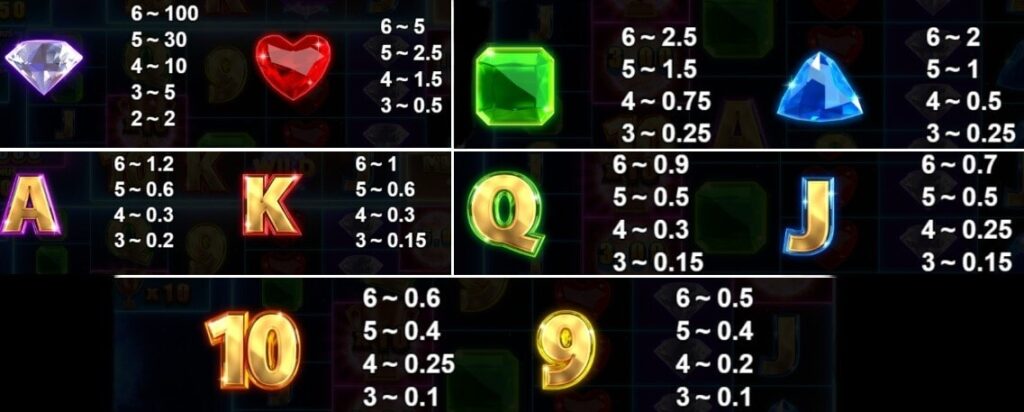 hypernova megaways symbols hypernova megaways symbols