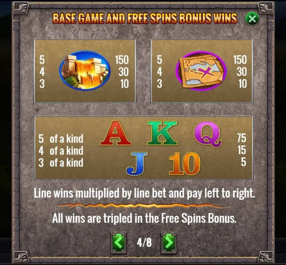 online slots pay table online slots pay table