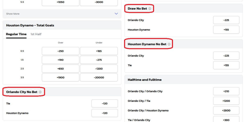 soccer draw no bet soccer draw no bet