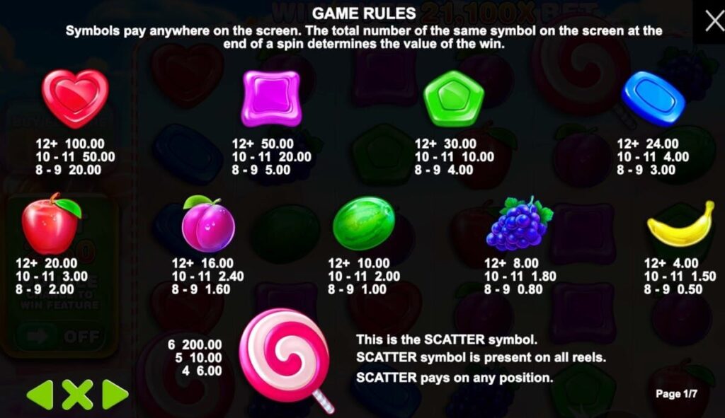 sweet bonanza paytable sweet bonanza paytable