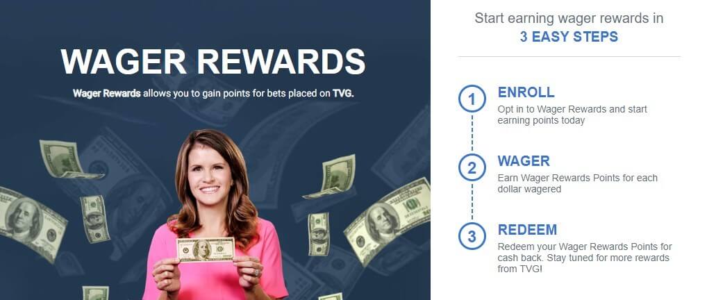 tvg wager rewards tvg wager rewards