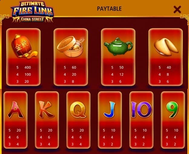 ultimate fire link china street slot paytable ultimate fire link china street slot paytable
