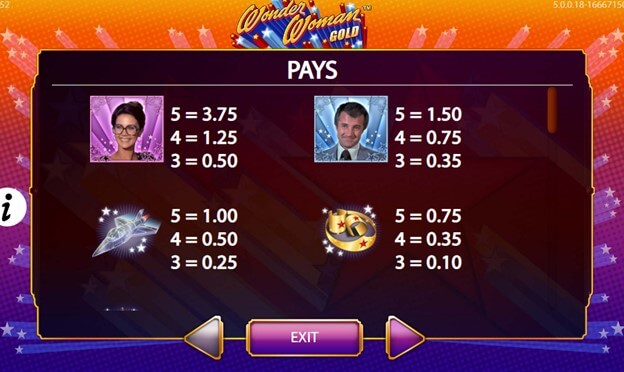 wonder women paytable symbols wonder women paytable symbols