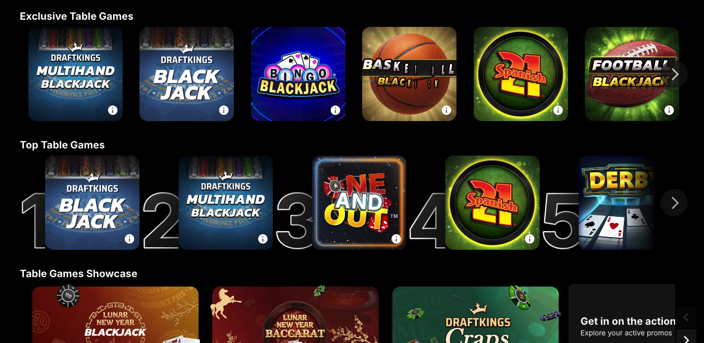 DraftKings Casino table games