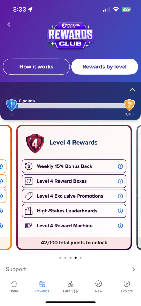 FanDuel Casino loyalty program benefits